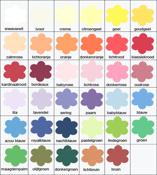 kleurenkaart